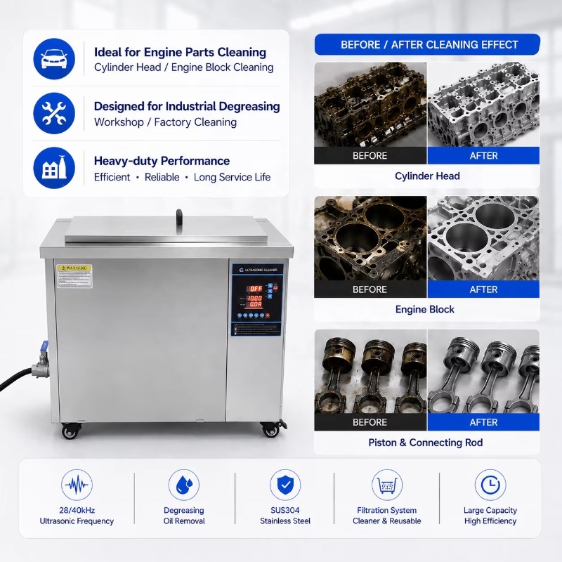 88L Ultrasonic Cleaner Machine - Motorcycle Parts 评论和价格